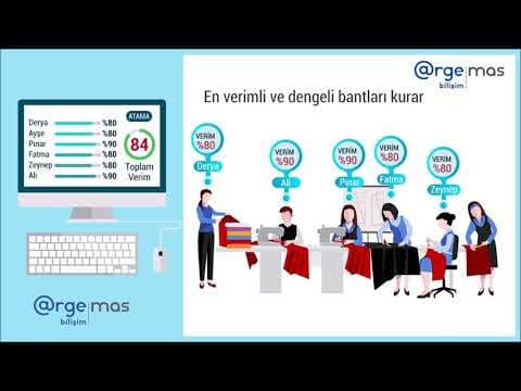 @rgemas Assignment Optimization Algorithm: Multi-Line Automatic Line Setup